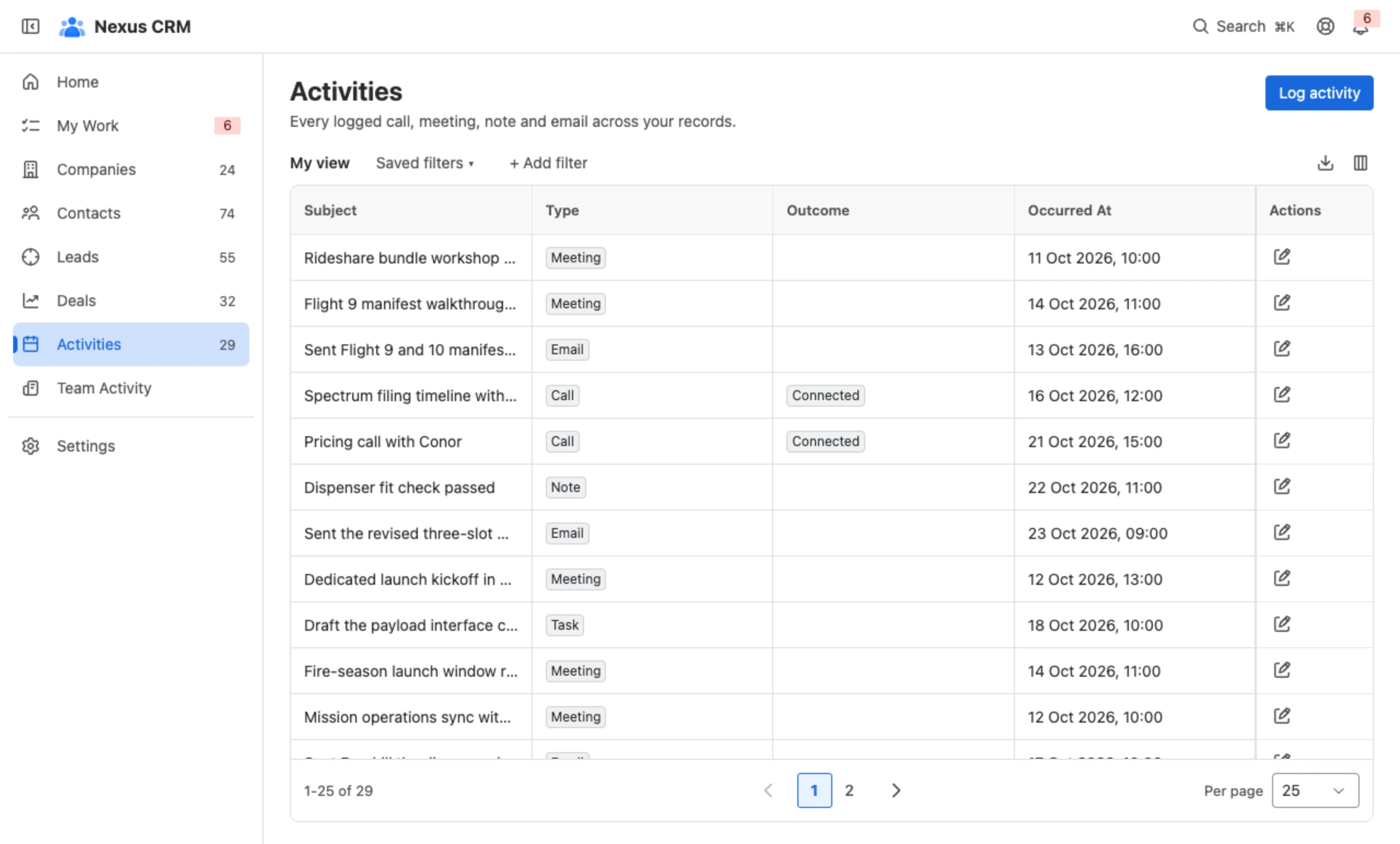 Every logged call, meeting, note and email, across all your records.