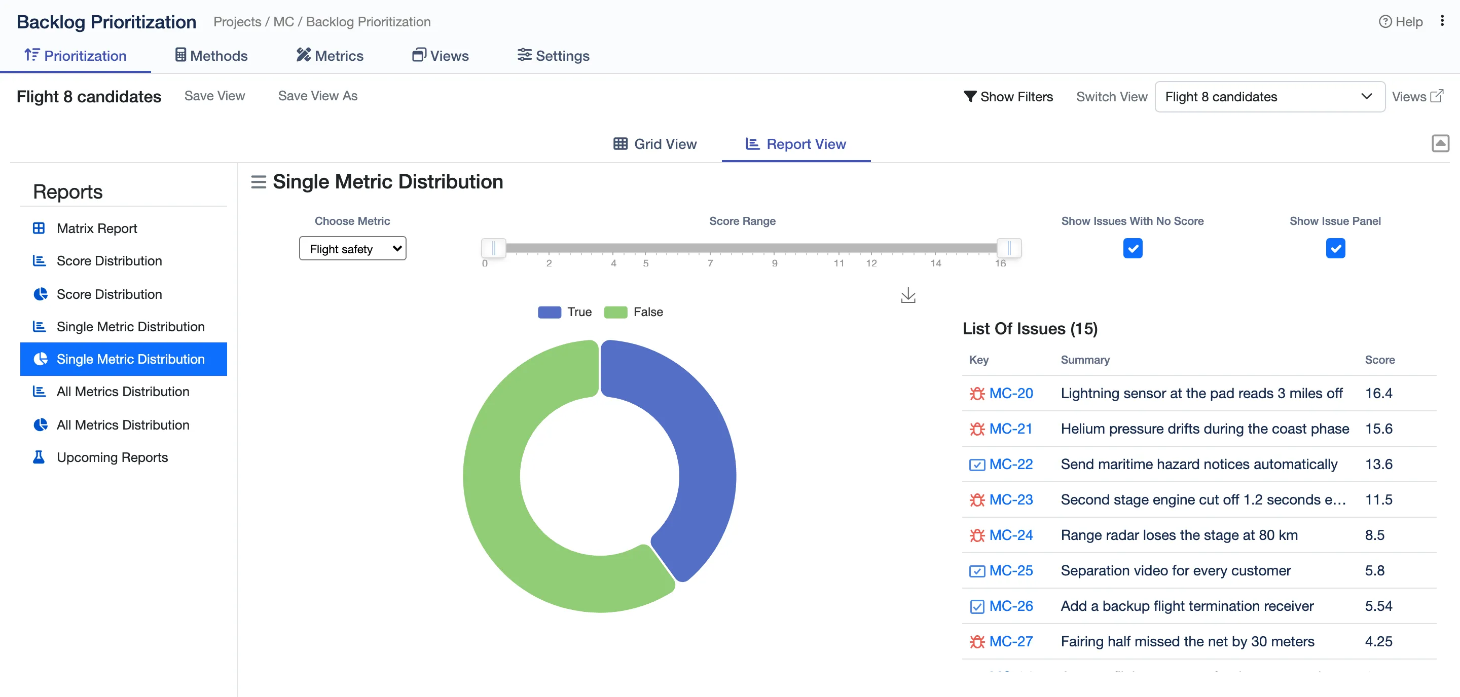 How one metric splits the backlog, here the fixes that make a flight safer.