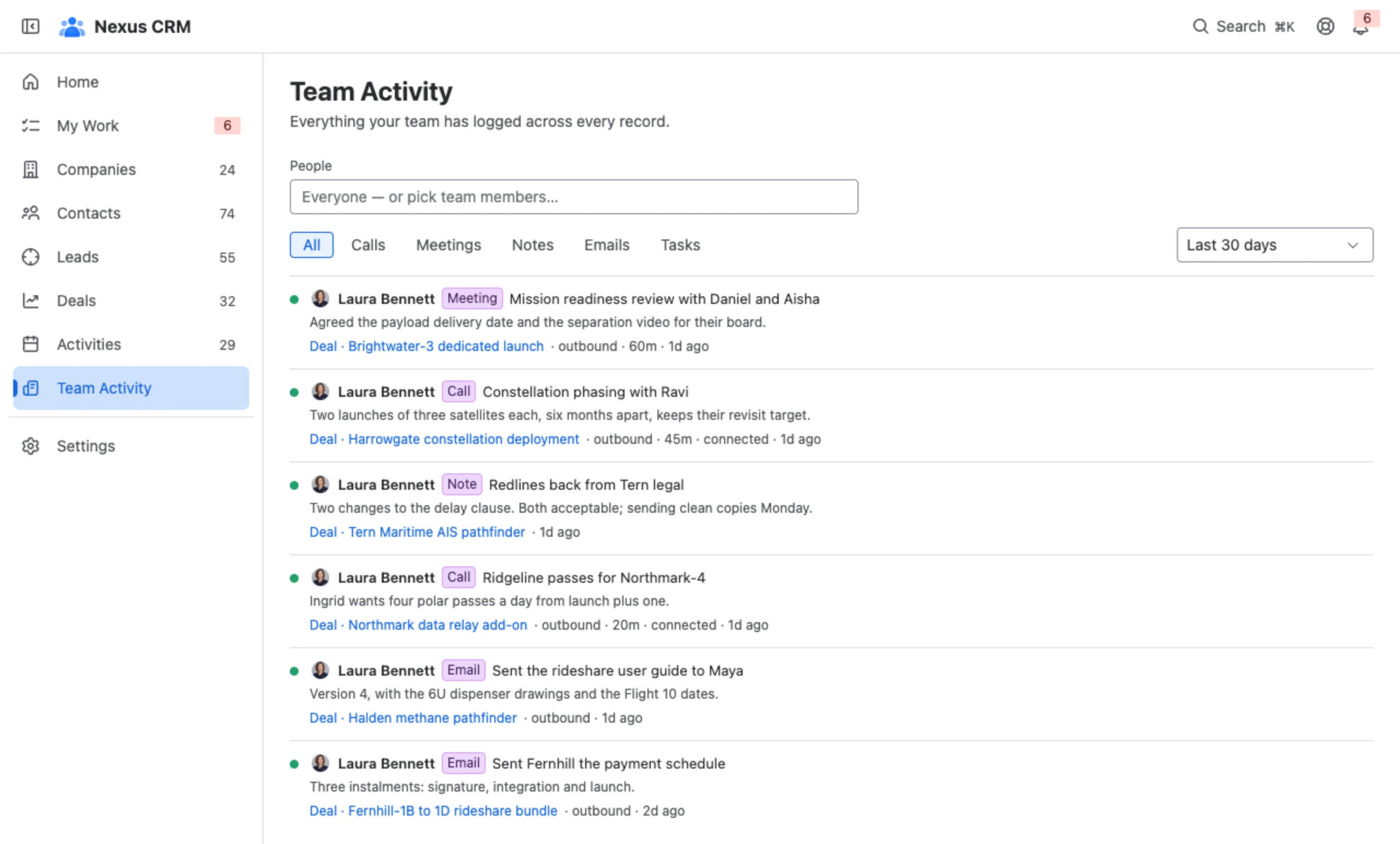 Team Activity: everything the team has logged, by person and type.